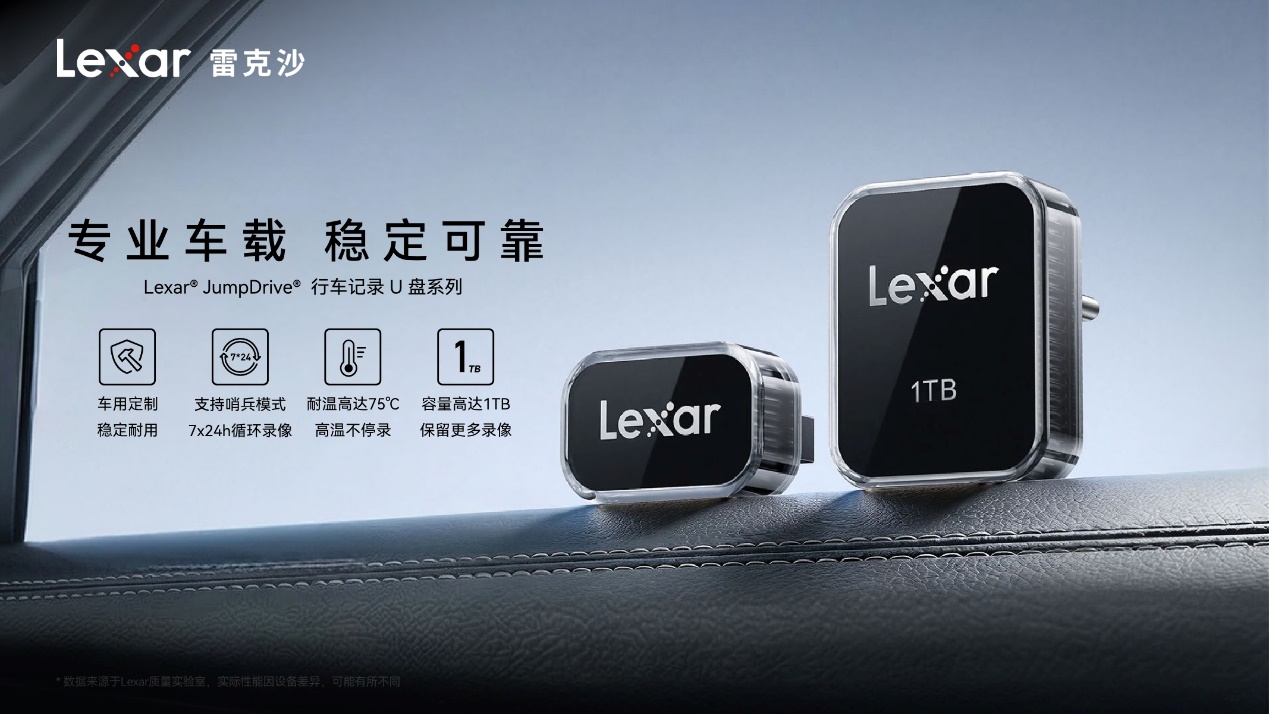 专业车载认准雷克沙：首发 1TB 大容量车载 U 盘，重新定义行车记录体验 - IT之家