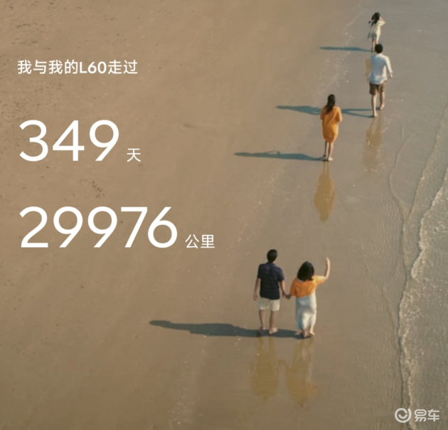 乐道L60车主亲述:一年内意外节省4300+