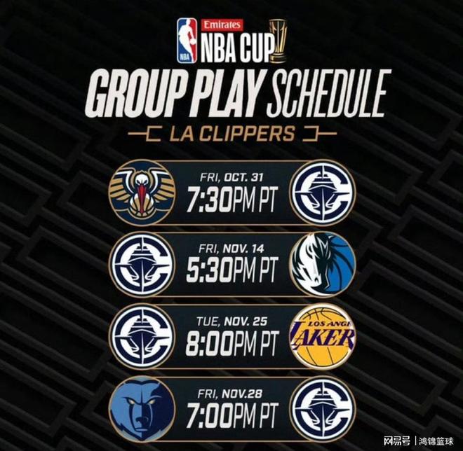 快船队2025-26赛季NBA杯赛程分析与夺冠前景