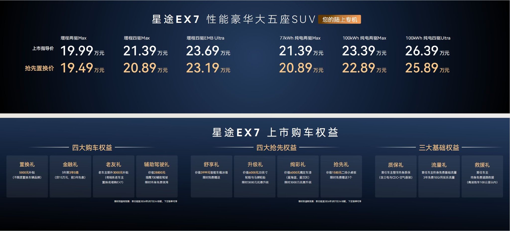 首搭EMB线控制动 19.99万元起星途EX7上市