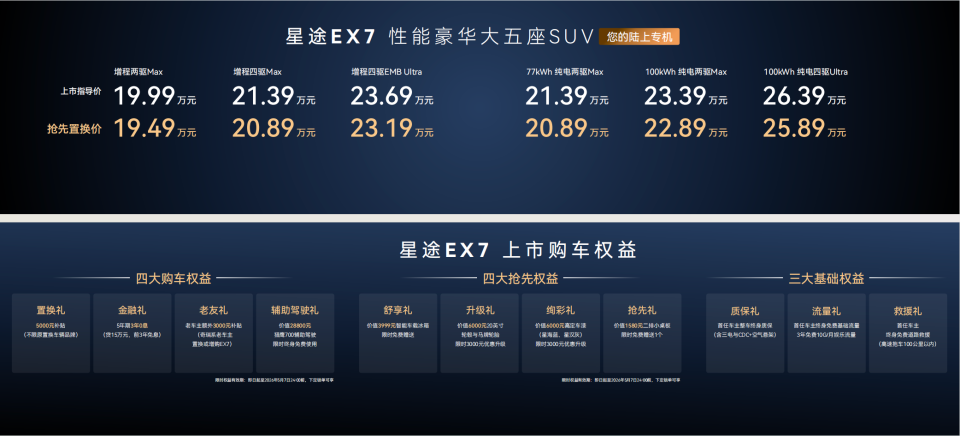 性能豪华大五座SUV星途EX7上市,你的“陆上专机”正式启航