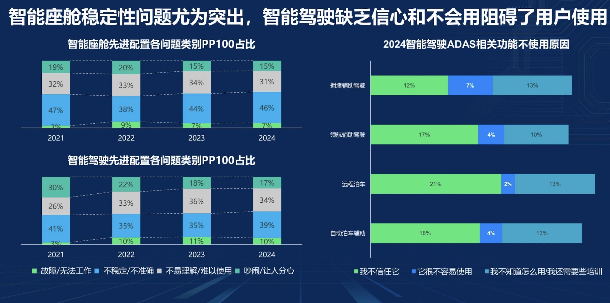 特斯拉FSD入华与美版不同，为何价格更高？_汽车_中国江苏网