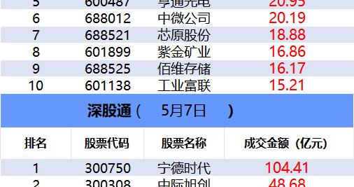 数据看盘机构、游资合力买入巨力索具 多路资金联手抢筹中国长城