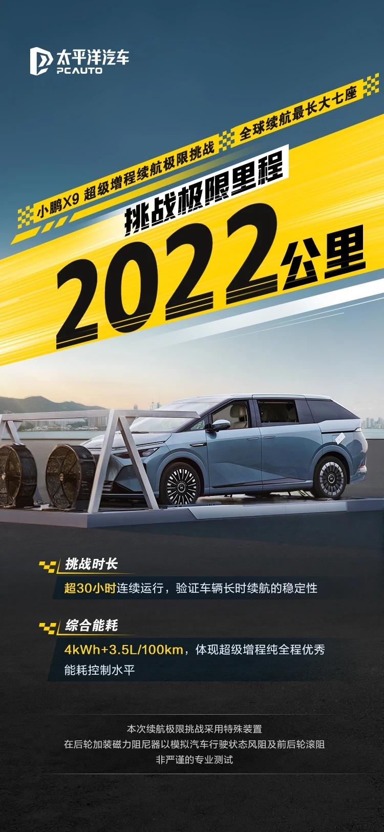 小鹏X9超级增程续航极限挑战成绩公布! | 小鹏汽车 在线社区