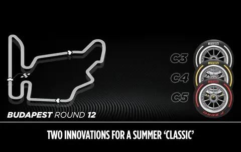 f1本周匈牙利大奖赛！