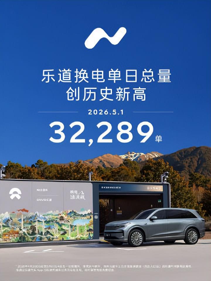 乐道换电破3万:从“什么是换电”到“离不开换电”,只用了一年