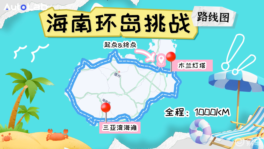 乐道L60VS焕新ModelY,1000公里只加一次电?