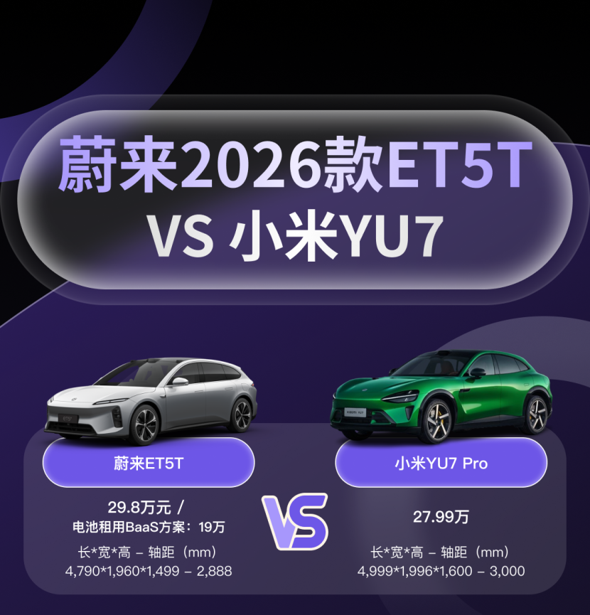 26年30万买车:蔚来ET5T小米YU7，谁更懂颜值与实用_太平洋号