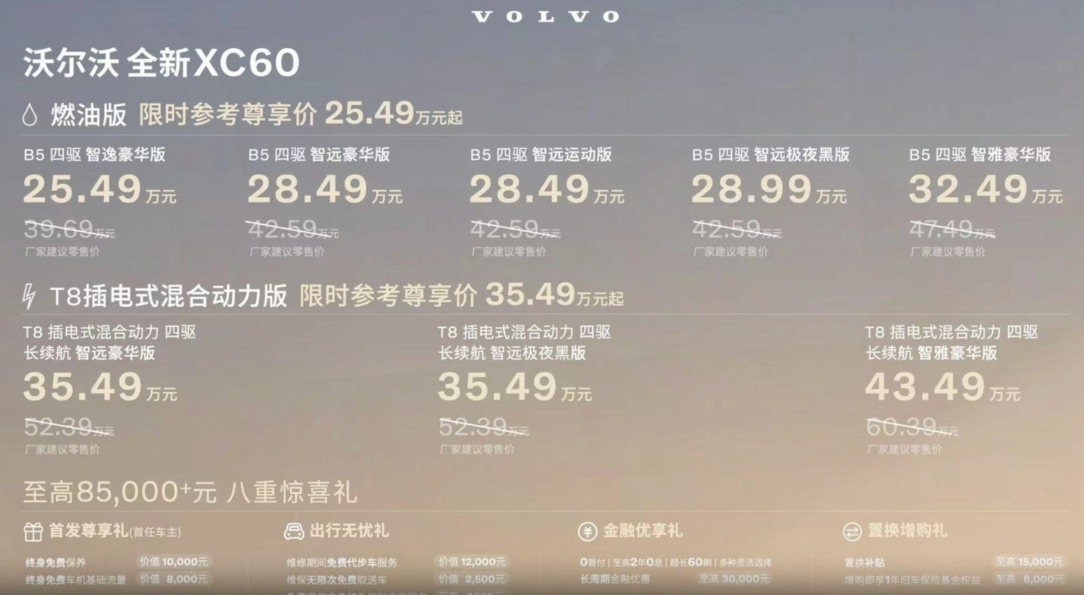 沃尔沃全新XC60上市：为什么是家庭用车安心之选？ | BitAuto
