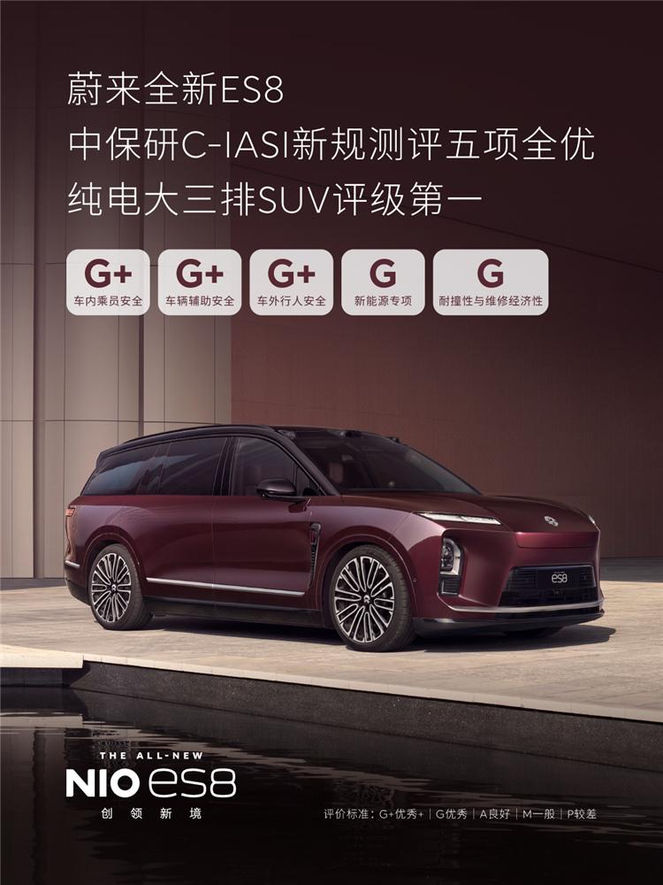 蔚来全新ES8获中保研新规测评五项全优