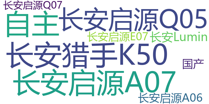 长安启源A07/长安启源E07报价 2026款价格及落地价