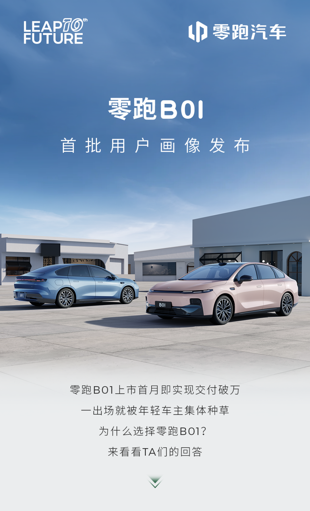 速看!零跑B01成为了谁的首选?