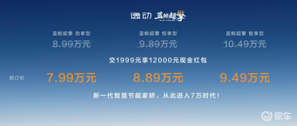 长安CS75PLUS内饰与空间是家用车的核心刚需