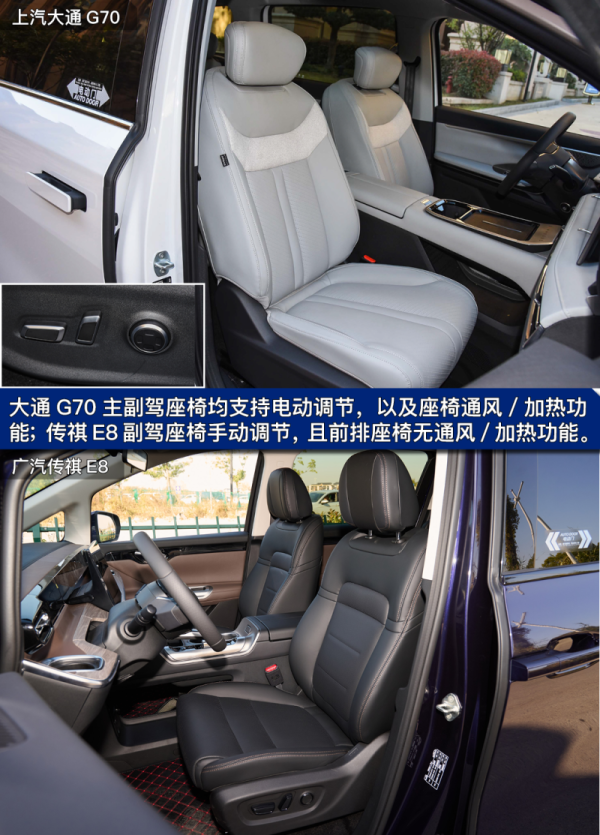 大通G70第二排同样配备电动座椅