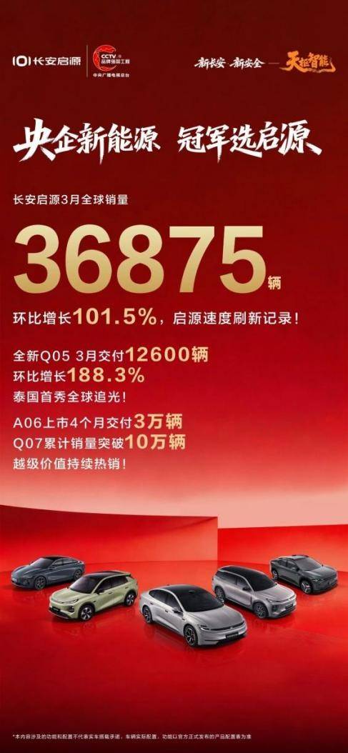 谁是2026年车市最大惊喜?长安启源用36875辆给出了答案_家庭用户_销量_新能源
