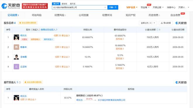 杨乐乐李维嘉持股公司连续3年经营异常