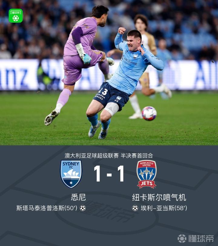 首回合悉尼1-1纽卡斯尔喷气机、斯塔马泰洛普洛斯、亚当斯破门
