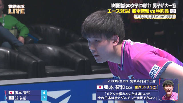2026伦敦世乒赛男团半决赛张本智和对阵林昀儒