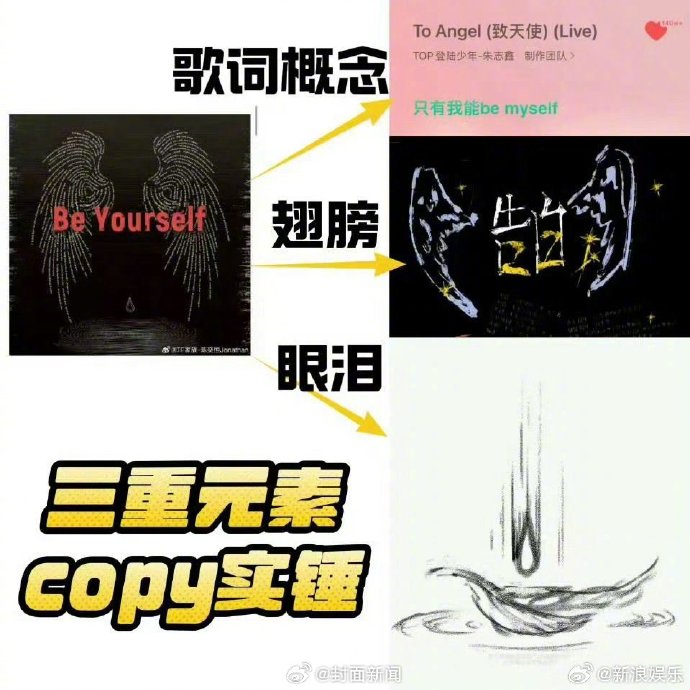 陈奕恒方对于抄袭指控提出了哪些创作概念和经历作为澄清？