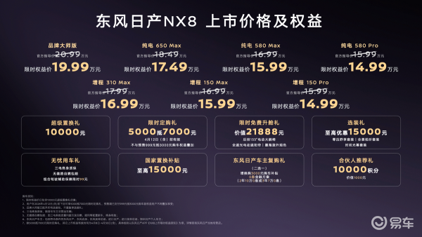 东风日产NX8,才是改善型SUV的满分答案