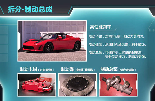 速派手动挡的驾驶体验如何?手动挡车型的保养要点有哪些?-汽车频道-和讯网