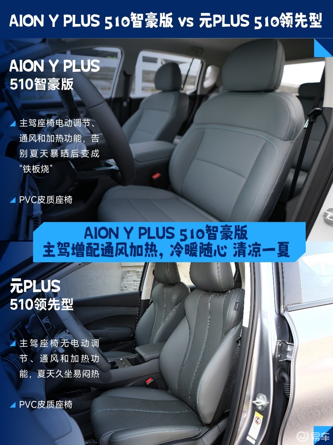 新款AION Y Plus座椅升级，冷暖随心更舒适