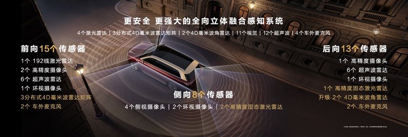鸿蒙智行上新，新款问界M9\\M5上市