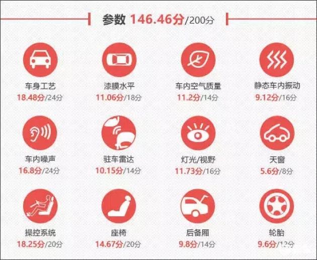 2025款沃尔沃XC90插混车:性能中上,驾驶体验赞