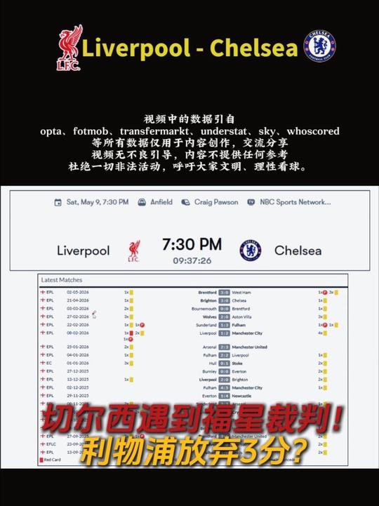 利物浦vs切尔西，拉齐奥vs国际米兰