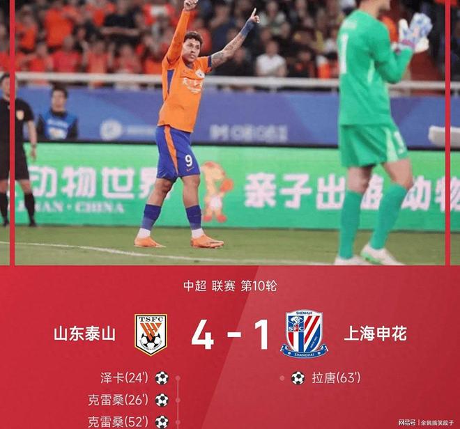 蓉城7连胜泰山4-1胜申花，铜梁龙1-1战平，中超积分榜