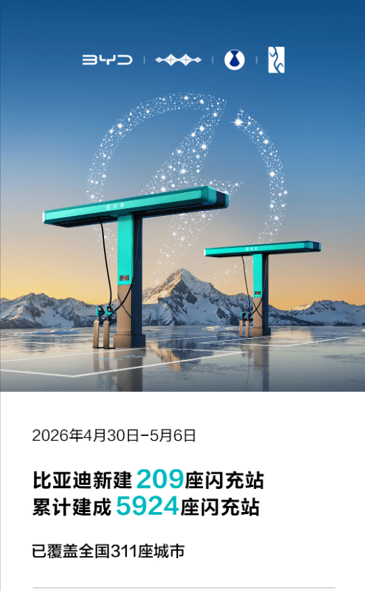 比亚迪：累计建成5924座闪充站