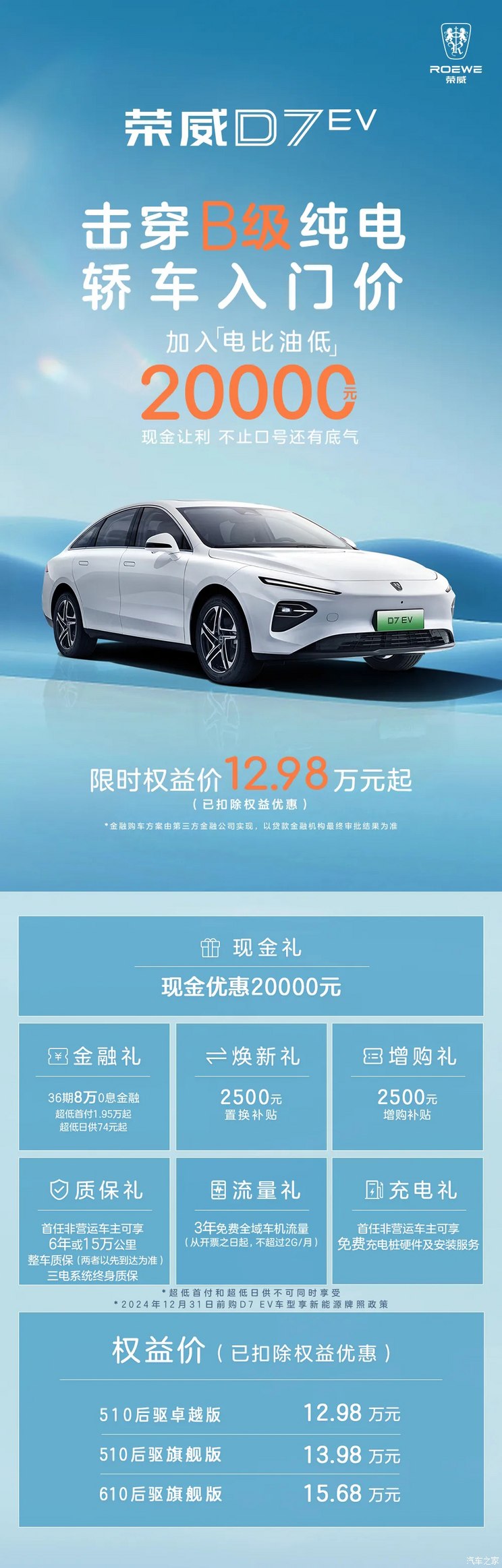 售12.98万起 荣威D7 EV推限时权益价 – 亚视汽车