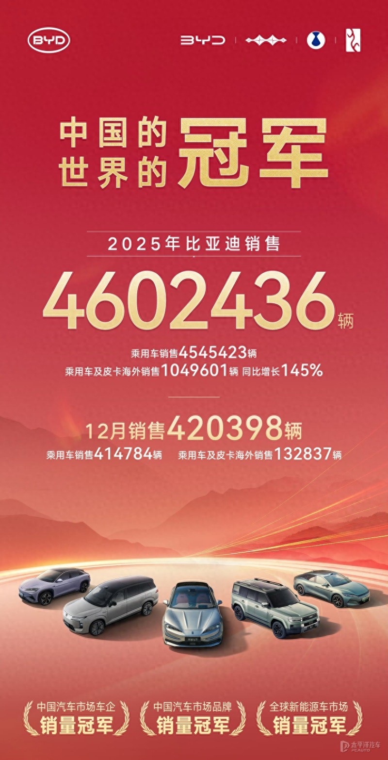 比亚迪2026年产品规划 将推出大唐/海豹08等十几款新车