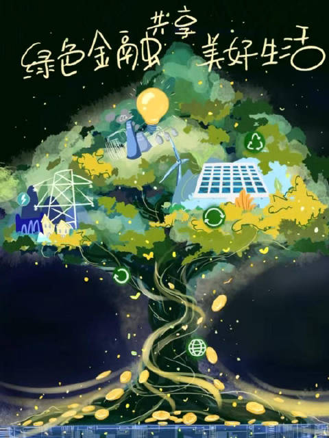 绿色金融，共享美好生活（附青岛银行威海区域各网点联系方式）