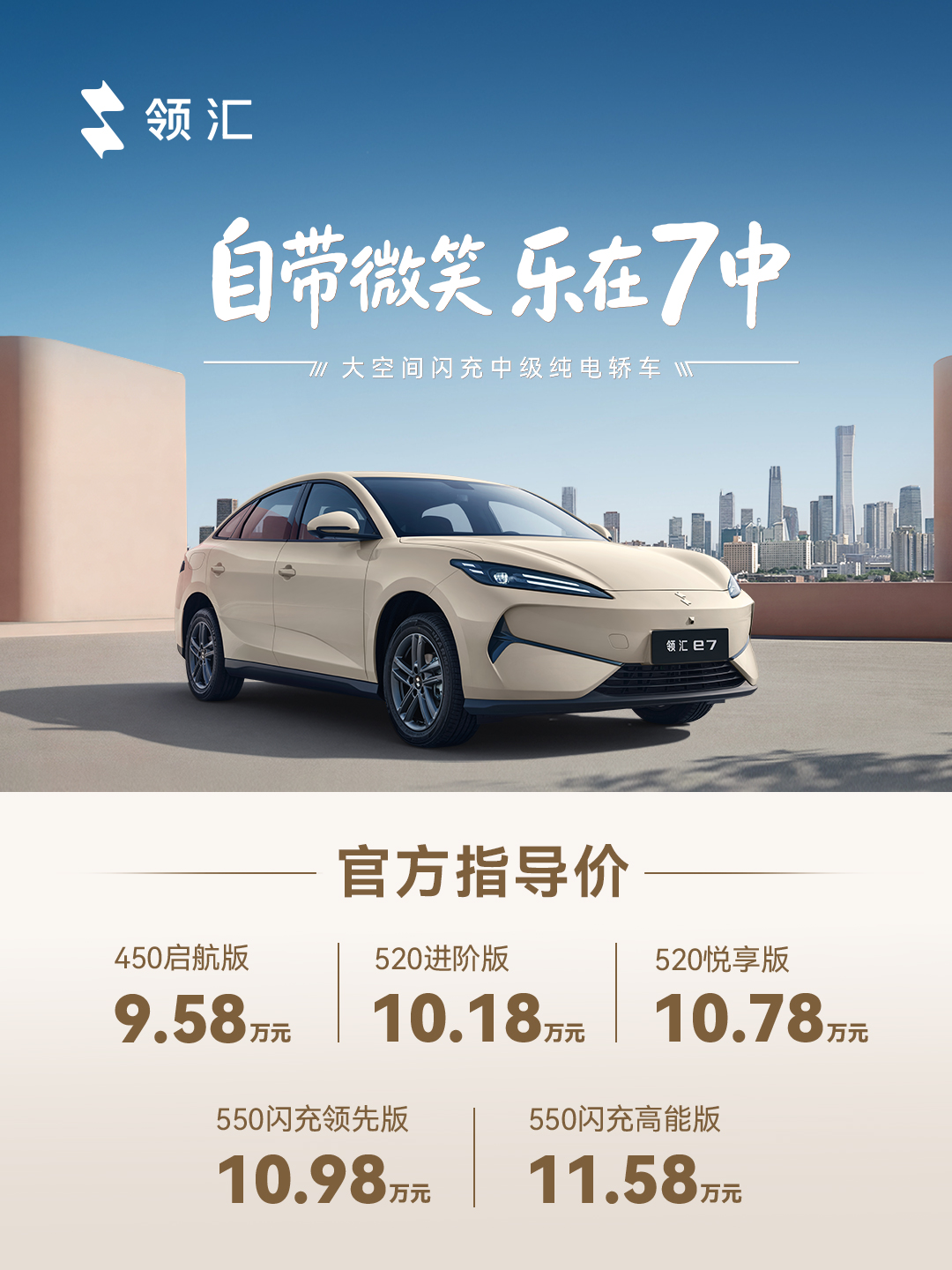 领汇e7上市售价9.58万起，搭载第二代刀片电池及闪充技术