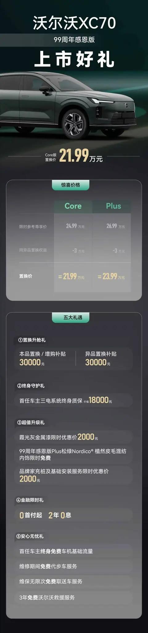 21.99万起售，沃尔沃XC70推出99周年感恩版