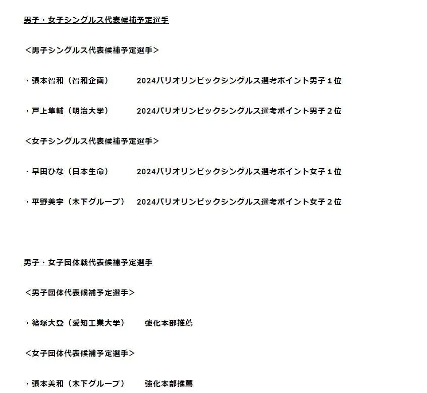 国乒“大魔王”张怡宁,预言成真了