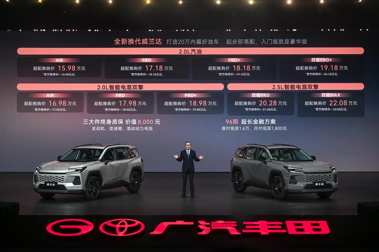 15.98万元起 丰田全新换代威兰达惊喜上市 | BitAuto