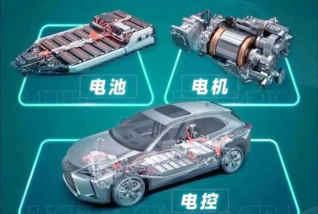 安徽突破德国三十年刹车垄断 电驱三合一成本骤降_中华网