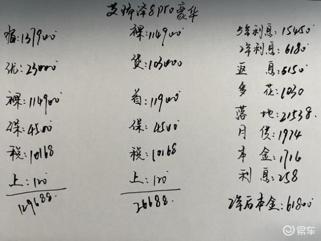 艾瑞泽8Pro,2.3万优惠,2.0T动力足,油耗7L,适合家用