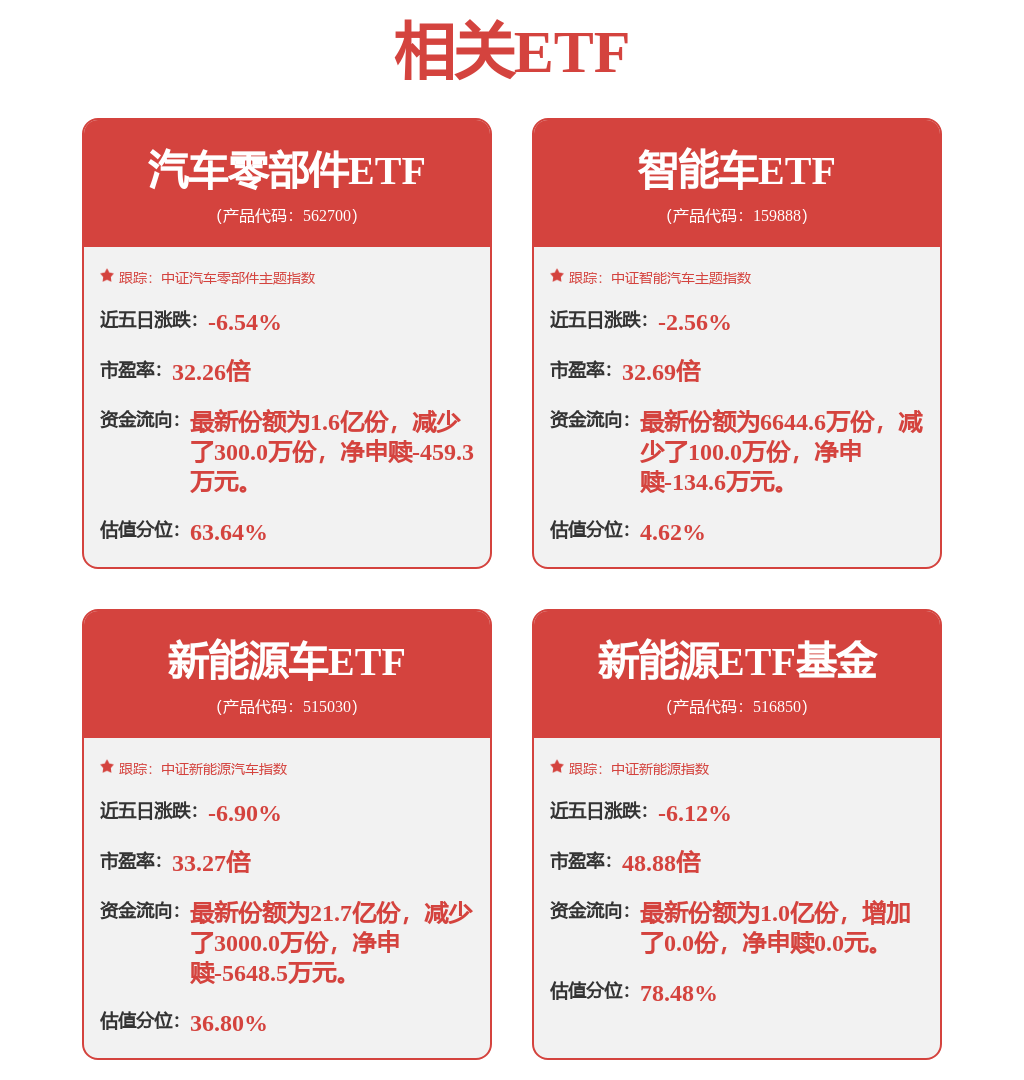 赛力斯发布1月产销快报，问界单月新车交付40016辆_财经频道_证券之星