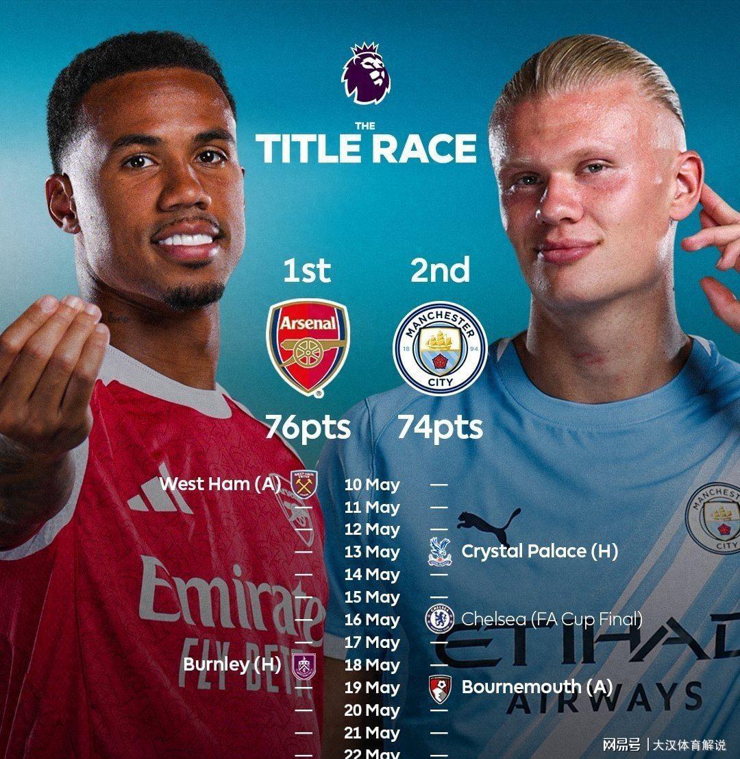 阿森纳1-0取胜，两连胜后5分领跑英超争冠|曼城|月日讯曼联热刺|英超|西汉姆|阿森纳
