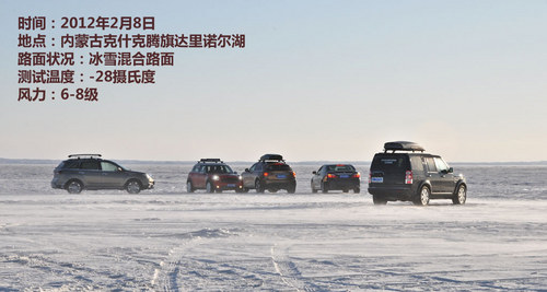 【揽胜极光(进口)专业评测】路虎(进口)揽胜极光(进口)专业评测_58汽车