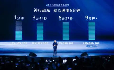 6分钟充满、1500km的纯电车来了，宁德时代放大招了！