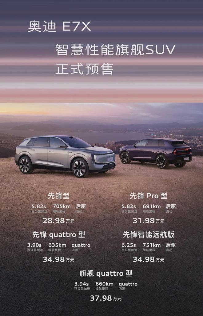 上汽奥迪E7X正式预售，28.98万起，能抢谁的份额？