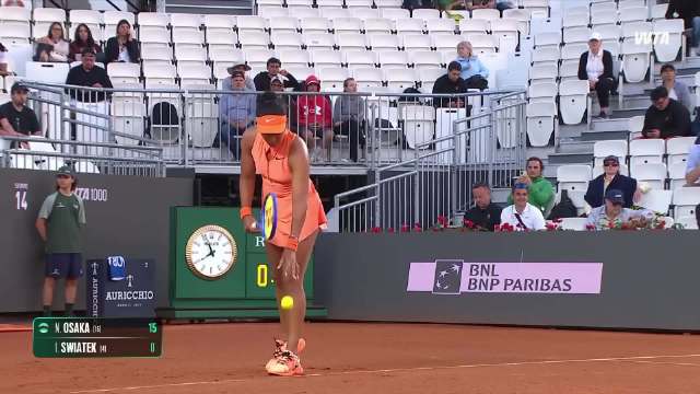 斯瓦泰克6-2 6-1横扫大阪直美，晋级罗马赛八强