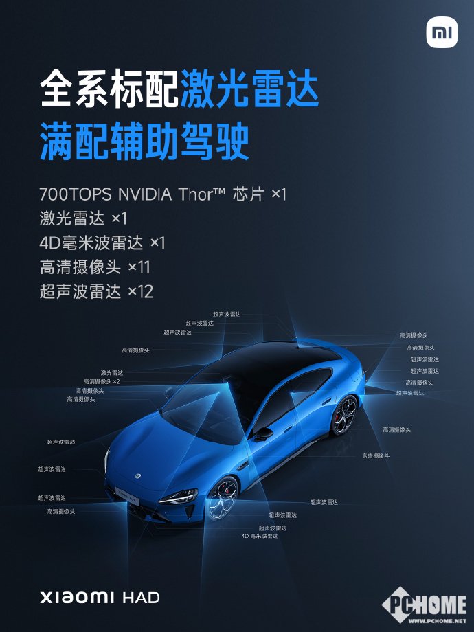 新一代SU7搭载Xiaomi XLA大模型，支持多模态数据输入