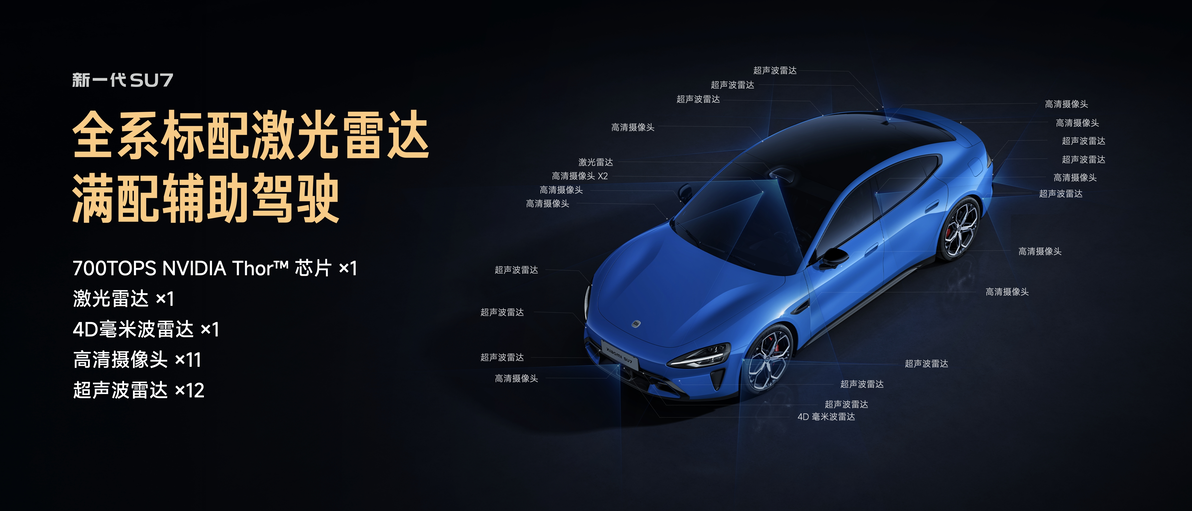 详解Xiaomi XLA，新一代SU7开启辅助驾驶新范式