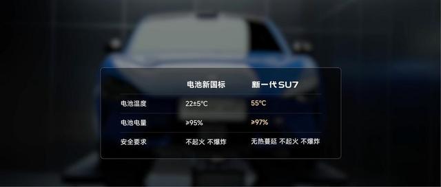 央视新华社点赞新一代SU7，小米品牌势能提升多少?_热点解读