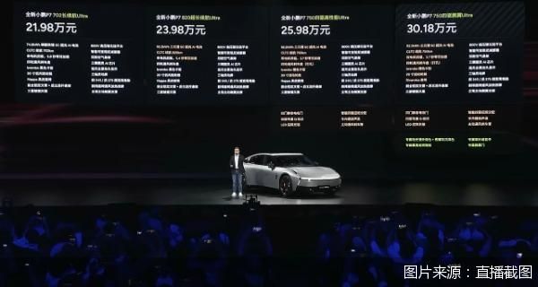 21.98万元起售，全新小鹏P7上市 _ 东方财富网